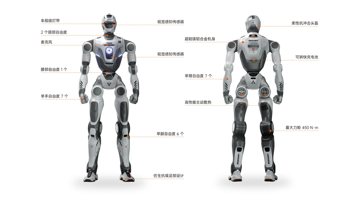 EngineAI T800 humanoid robot specification diagram showing sensors, batteries, torque and full-size humanoid hardware
