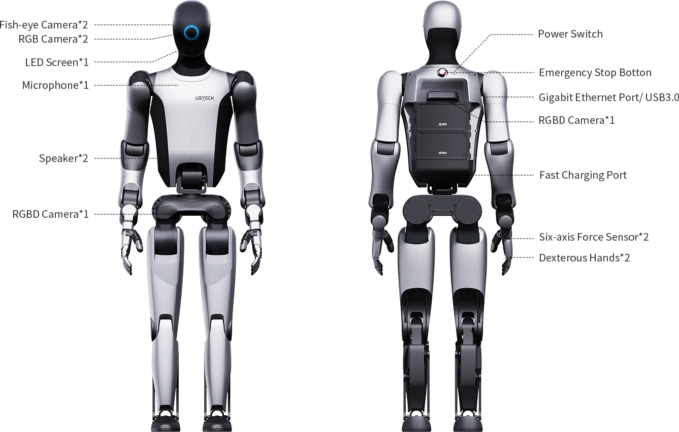 UBTECH Walker S2 hardware callouts showing sensors ports and charging details for humanoid robot battery infrastructure