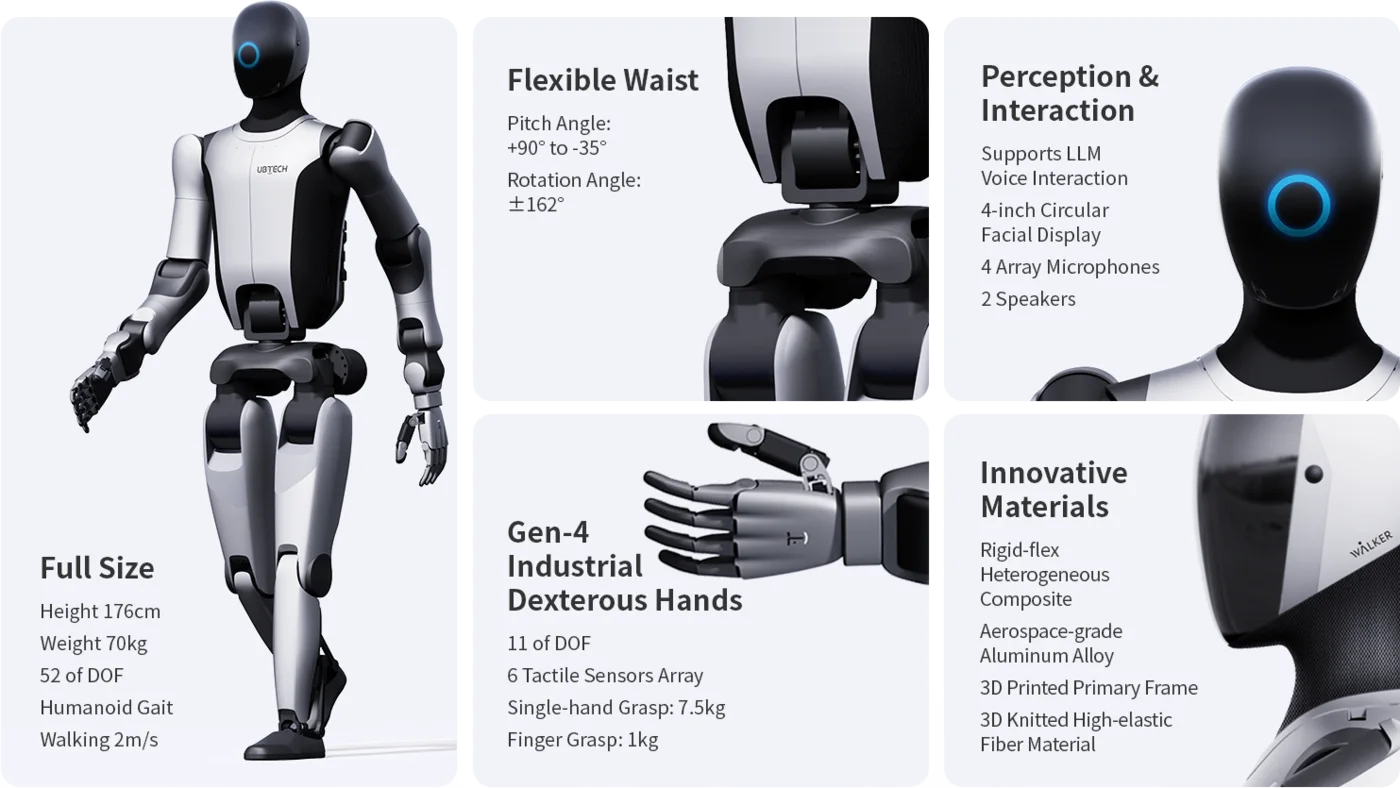 UBTECH Walker S2 product specification panels for autonomous battery swapping humanoid robot buyer analysis