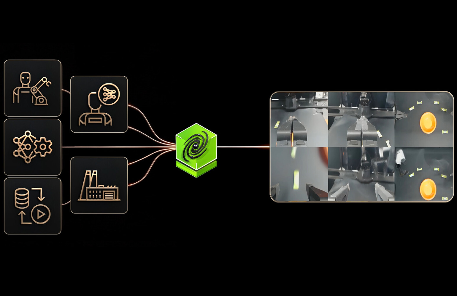 NVIDIA Introduces Cosmos Policy: World Foundation Models That Teach Robots to Act