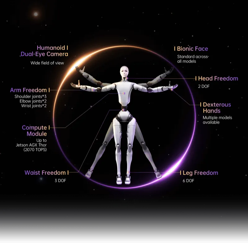 Unitree H2 full-size humanoid robot showing the higher-payload flagship tier in the Unitree humanoid lineup