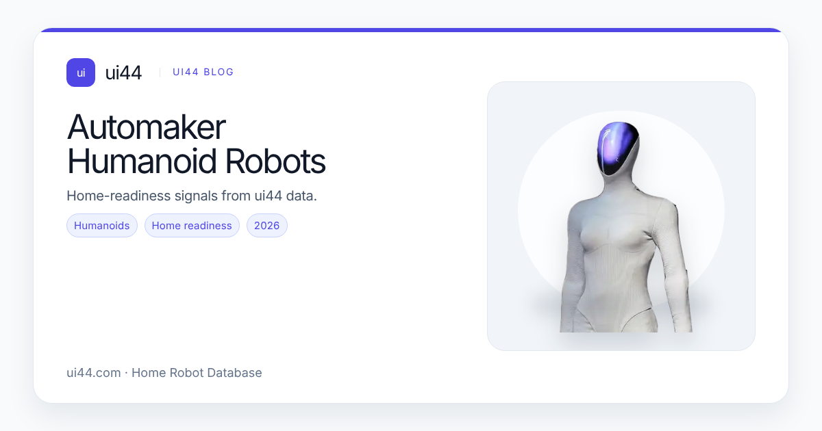 Automaker Humanoid Robots: Chery, XPeng, GAC vs Tesla