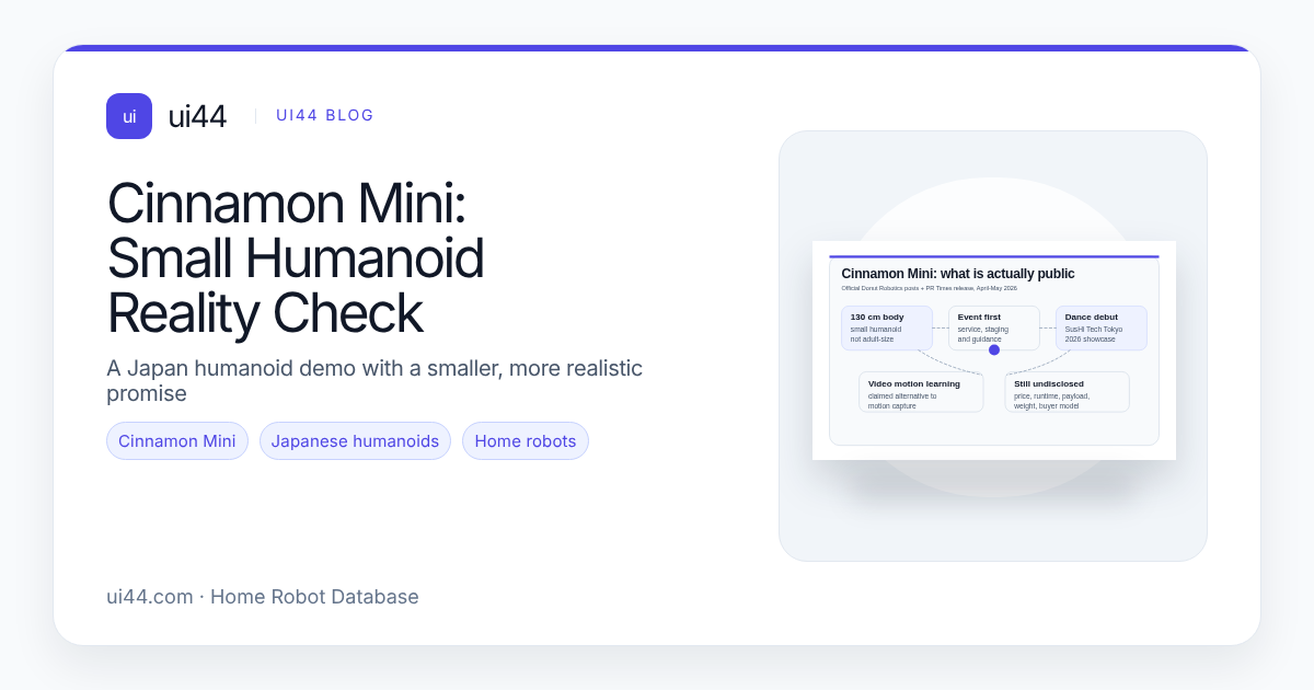 Cinnamon Mini: Small Humanoid Reality Check