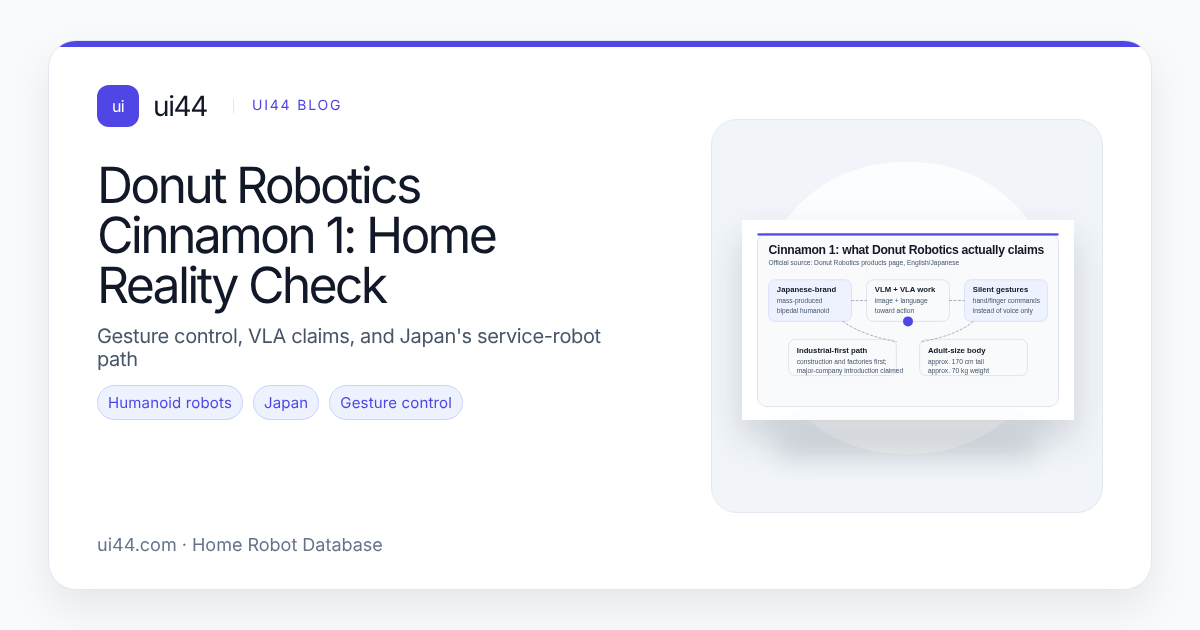 Donut Robotics Cinnamon 1: Home Reality Check