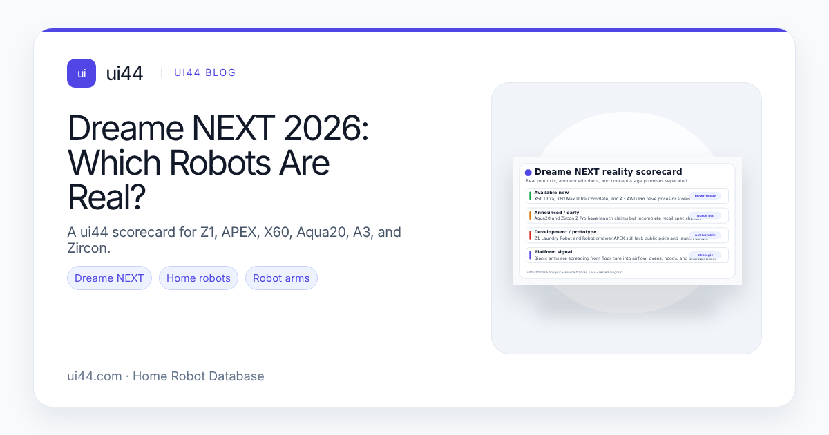Dreame NEXT 2026: Which Robots Are Real?