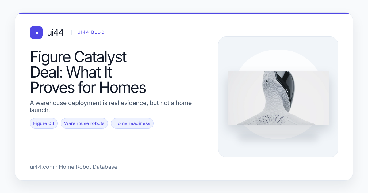 Figure Catalyst Deal: What It Proves for Homes
