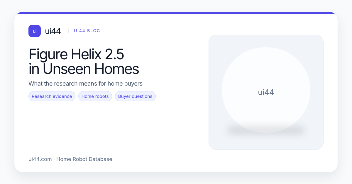 Figure Helix 2.5: What Unseen-Home Tests Show Buyers