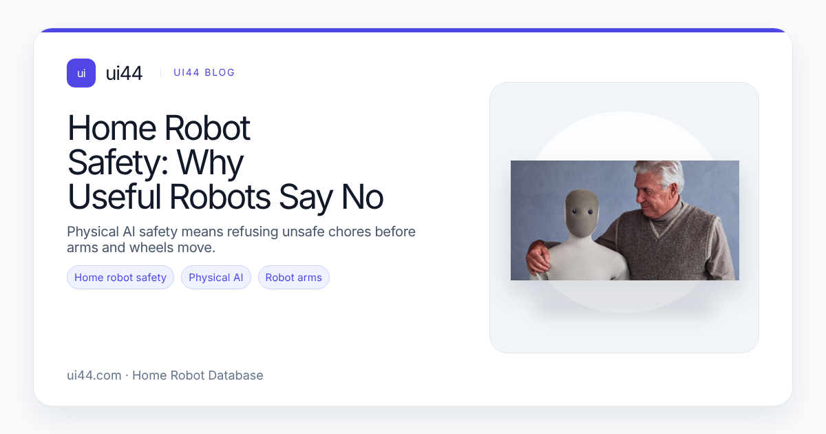 Home Robot Safety: Why Useful Robots Say No