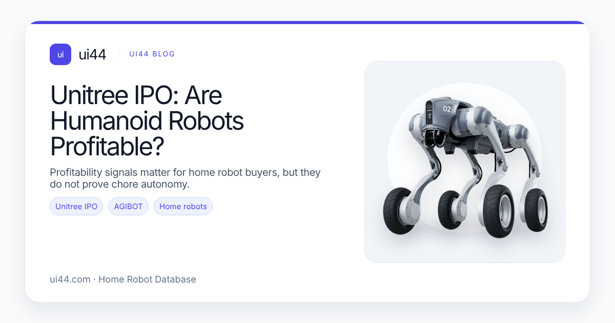 Unitree IPO: Are Humanoid Robots Profitable?
