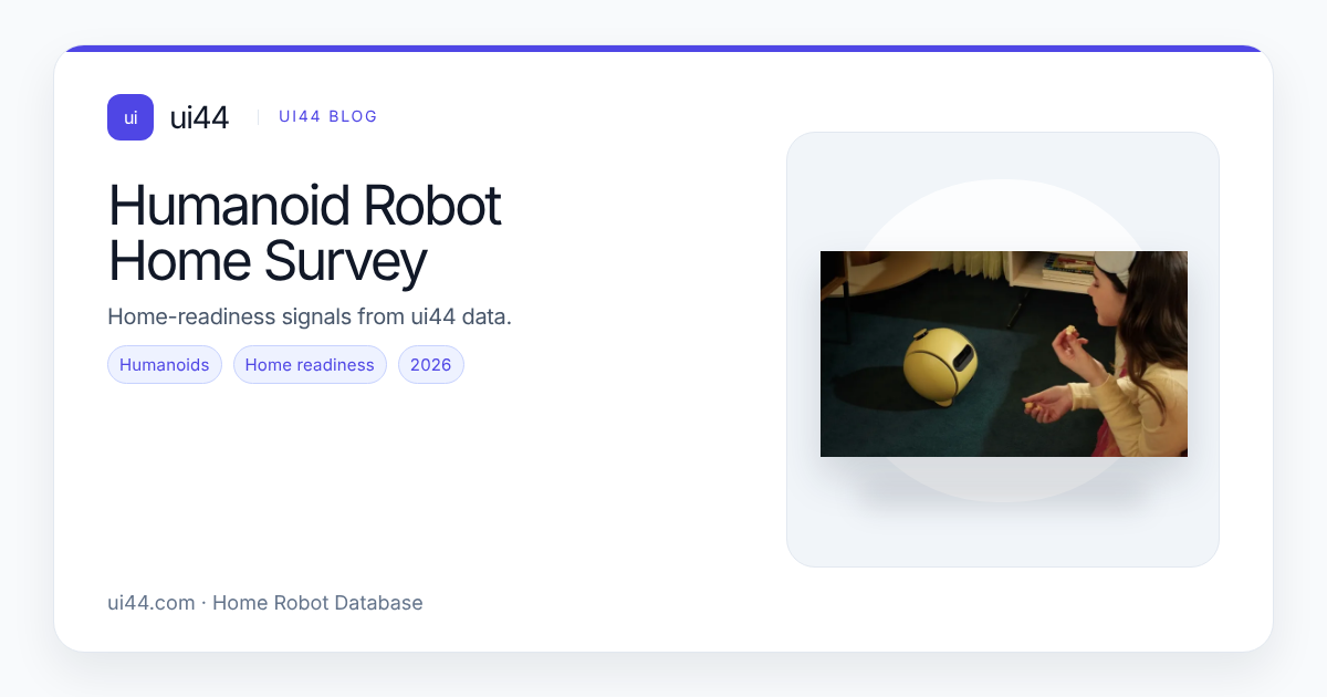 Humanoid Robot Home Survey: Buyers Prefer Smaller Bots