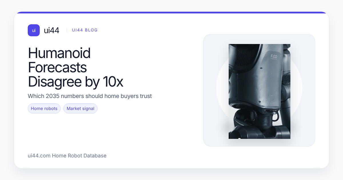 Humanoid Robot Forecasts Differ 10x: Who Should You Trust?