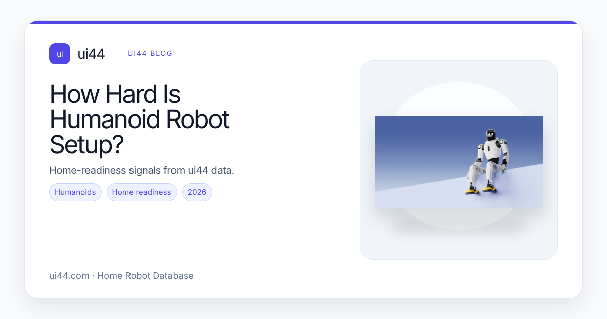 How Hard Is Humanoid Robot Setup in 2026?