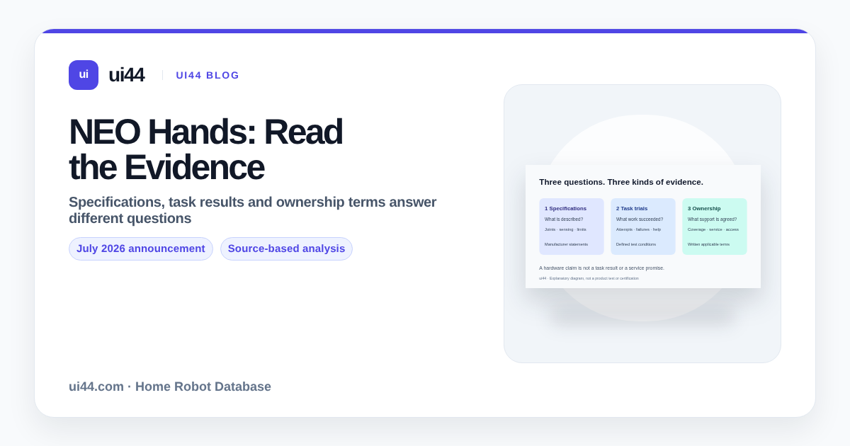 NEO Hands: Specifications Versus Household Evidence