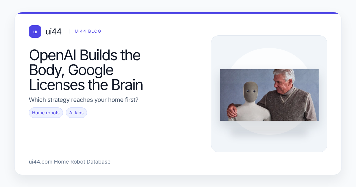 OpenAI Builds a Humanoid, Google Licenses the Brain
