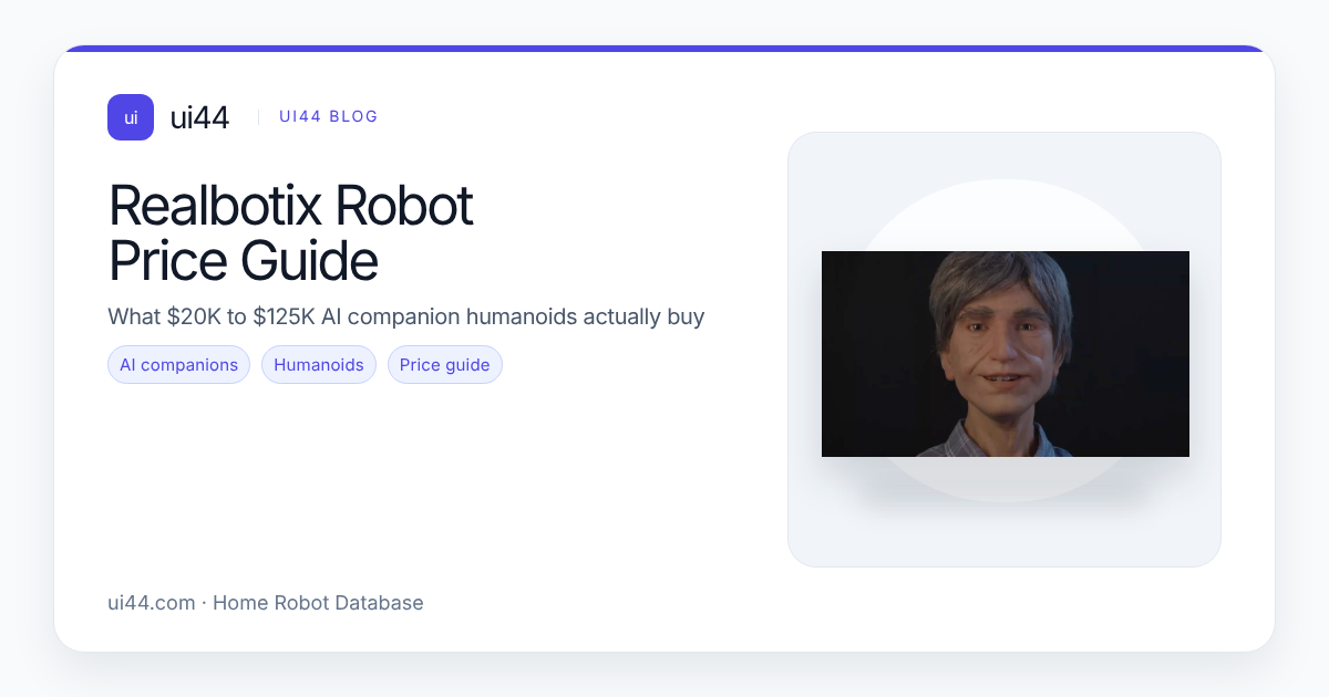 Realbotix Robot Price Guide: $20K to $125K