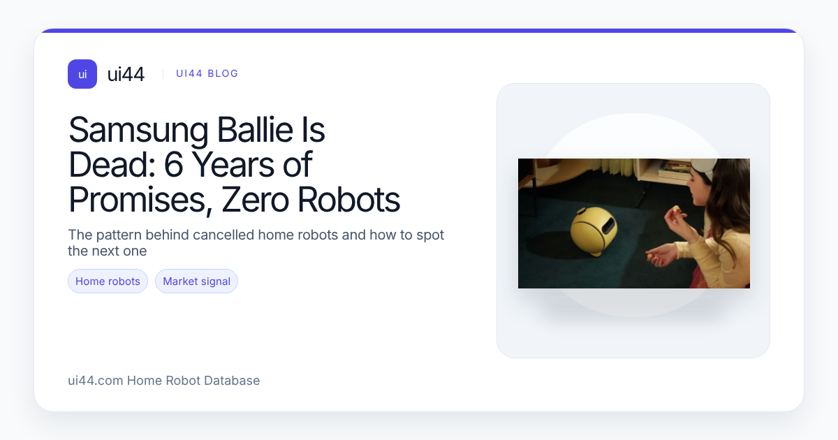 Samsung Ballie Is Dead: 6 Years of Promises, Zero Robots