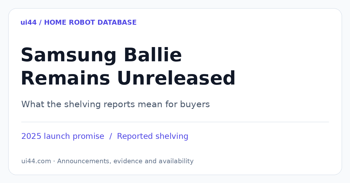Samsung Ballie Remains Unreleased: What the Shelving Reports Mean