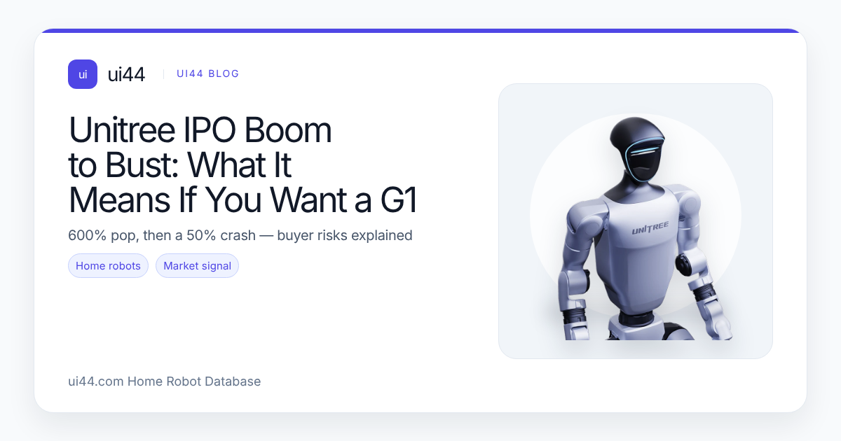 Unitree IPO Boom to Bust: What It Means If You Want a G1