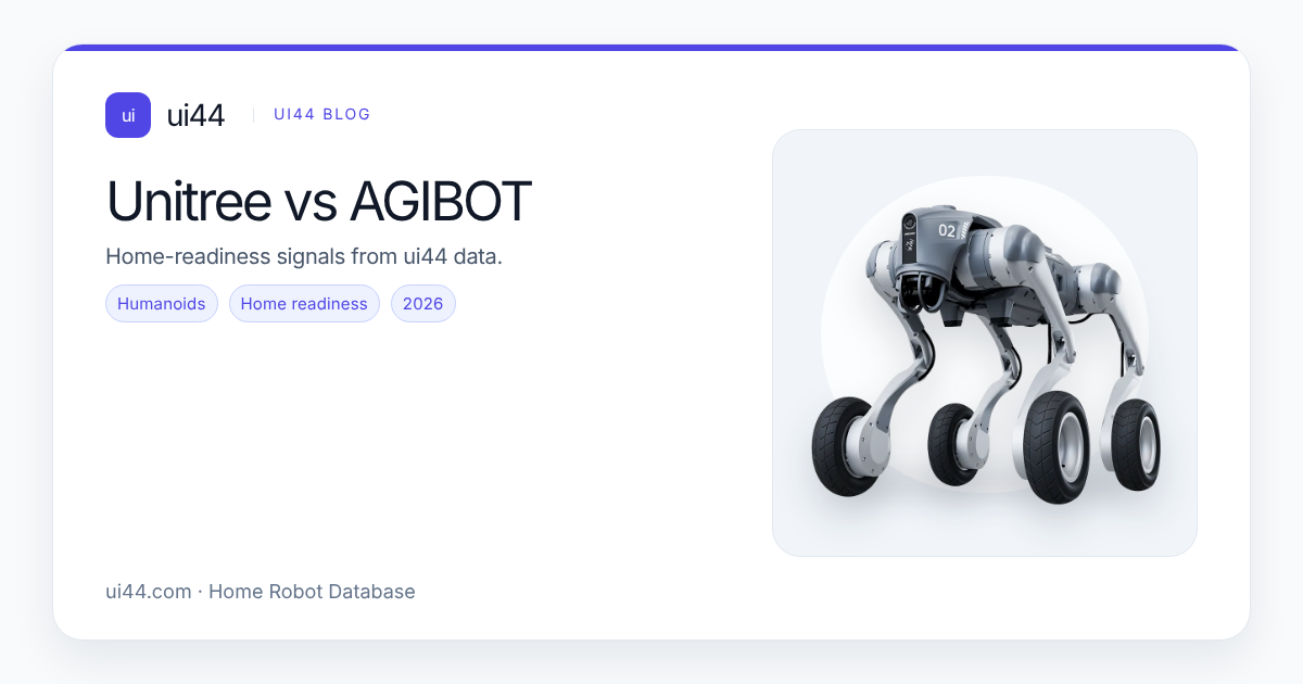 Unitree vs AGIBOT: Who's Closer to a Home Robot?