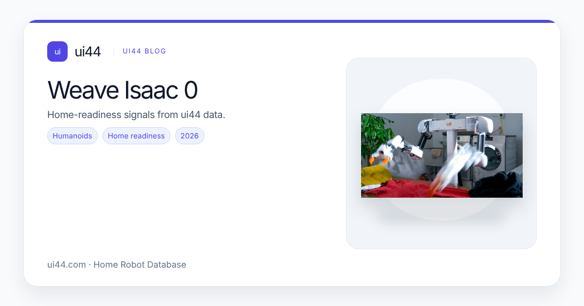 Weave Isaac 0: A Laundry Robot That Actually Ships?