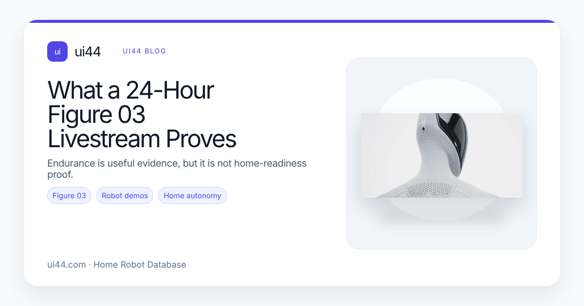 What a 24-Hour Figure 03 Livestream Proves