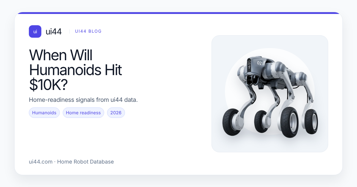 When Will a Humanoid Robot Cost Under $10,000?