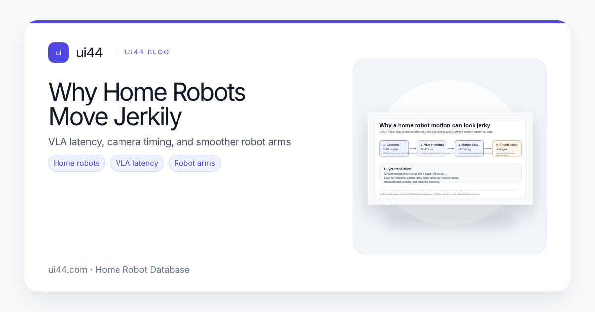 Why Home Robots Move Jerkily: VLA Latency Explained